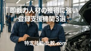 明るく清潔な日本の自動車整備工場で、若いベトナム人男性整備士と日本人女性整備士がタブレットを使って協力作業をしている様子。中央に「即戦力人材の獲得に強い登録支援機関3選」と書かれたテキストが配置されている
