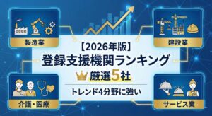 【2026年最新】登録支援機関ランキングのアイキャッチ画像。トレンド4分野（飲食・介護・製造・建設）に強い厳選5社の比較を、業界アイコンと人々が握手するイラストで表現。