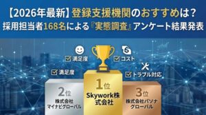 2026年最新】登録支援機関のおすすめは？採用担当者168名による『実態調査』アンケート結果発表。1位Skywork株式会社、2位株式会社マイナビグローバル、3位株式会社パソナグローバルが並ぶランキング表彰台のイラスト。