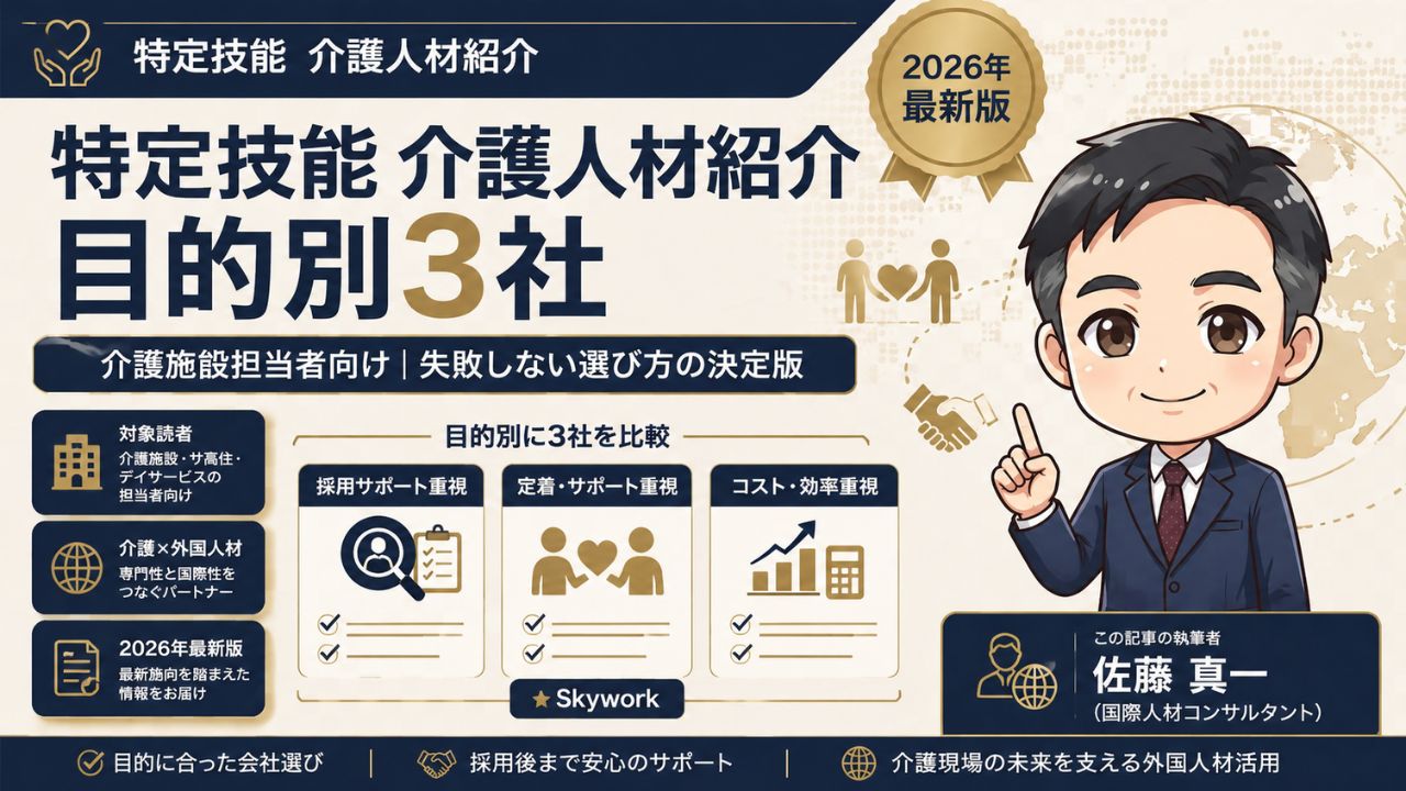 特定技能 介護人材紹介のおすすめ会社を目的別3社で比較するインフォグラフィック|介護施設担当者向け2026年最新版
