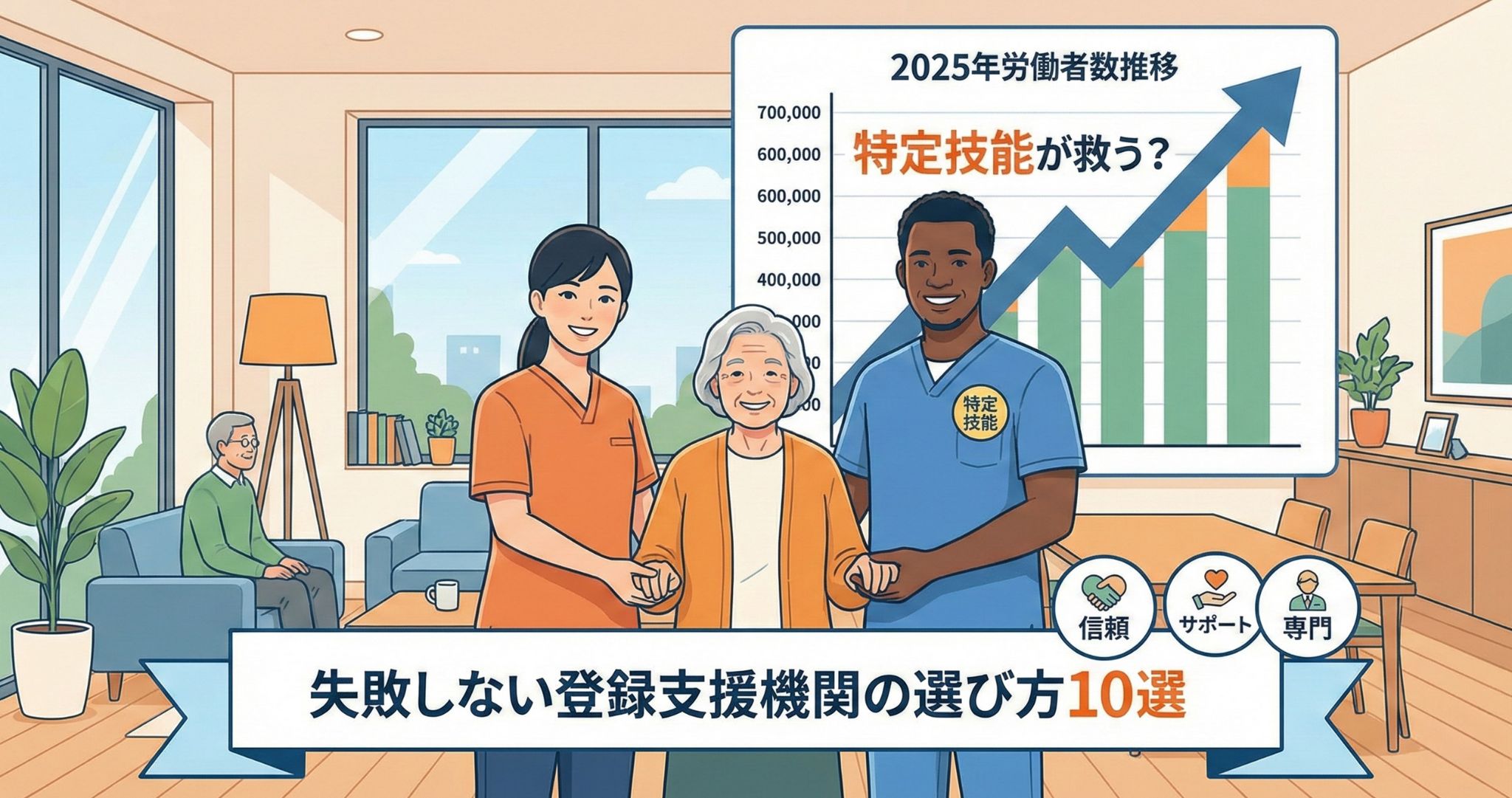 介護施設で笑顔を見せる特定技能外国人と日本人スタッフ、そして高齢者のイラスト。背景には2025年の労働者数推移を示す右肩上がりのグラフがあり、ビジネスライクなテイストで描かれたアイキャッチ画像。